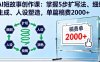 AI短故事創作課：掌握5步擴寫法、細綱生成、人設塑造，單篇稿費2000+