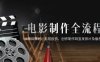 電影制作全流程，從項目策劃、影視投資、創(chuàng)作制作到宣發(fā)排片及版權(quán)回收