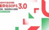商業(yè)IP打造全攻略：差異化SOP3.0流程，短視頻協(xié)議模板，婚戀項目實戰(zhàn)案例