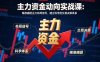 主力資金動向實戰課-8月：精準捕捉主力布局信號，建立科學的交易決策體系