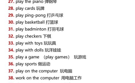 五升六暑假學(xué)習(xí):常用英語短語-六上英語