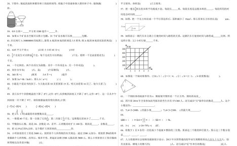 小升初填空題100題人教版