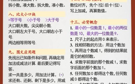 幼小銜接一年級數學上冊暑假必背公式