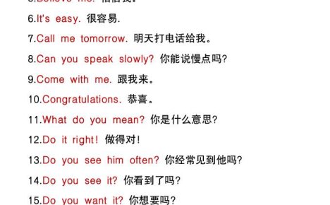 五升六年級(jí)英語暑假必背常用口語-六上英語