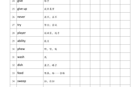 四年級英語外研版艾賓浩斯背誦-四上英語