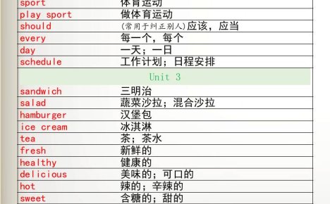 四升五暑假銜接五年級上冊英語單詞表-五上英語