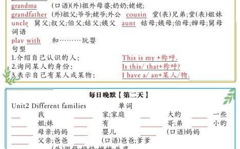 二升三英語Unit1-6晨讀晚默每日一練(人教PEP)6頁-三上英語