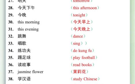五升六英語暑假作業(yè)——六年級(jí)上冊(cè)英語互譯練習(xí)題84道-六上英語