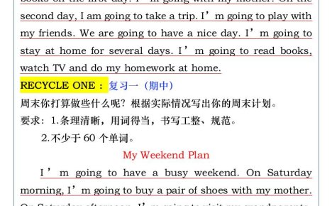 五升六年級(jí)英語上冊(cè)暑假預(yù)習(xí)·必寫作文匯總-六上英語