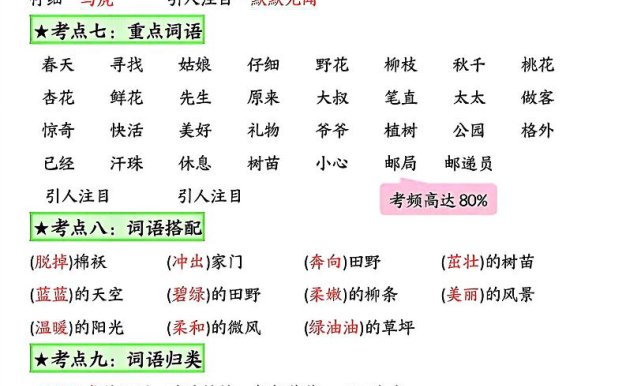 二年級下冊語文1-8單元★高頻考點總結_