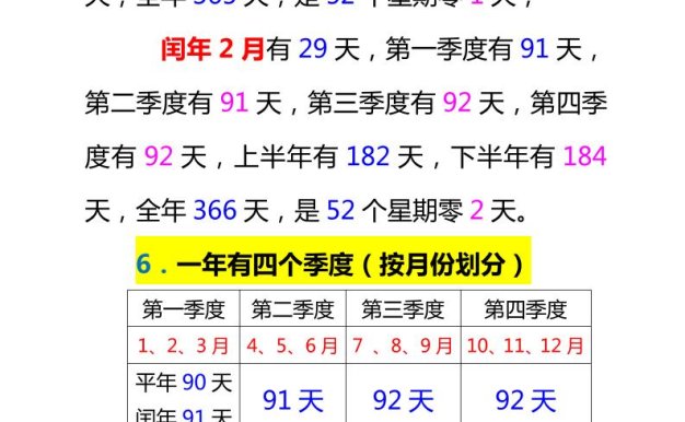 三下數(shù)學(xué)新版年月日單元知識整理