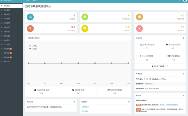 最新彩虹云商城系統源碼 V7.2 全解版本無后門