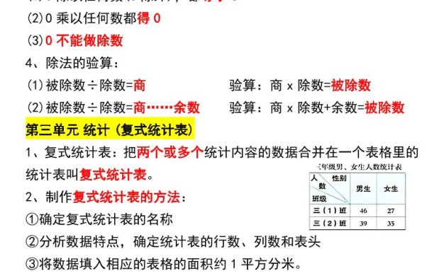 三下數學重點知識歸納匯總