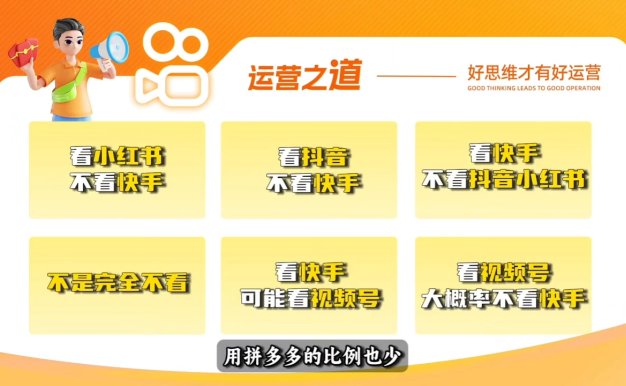 小希老師·快手運(yùn)營(yíng)+高階剪輯實(shí)戰(zhàn)課