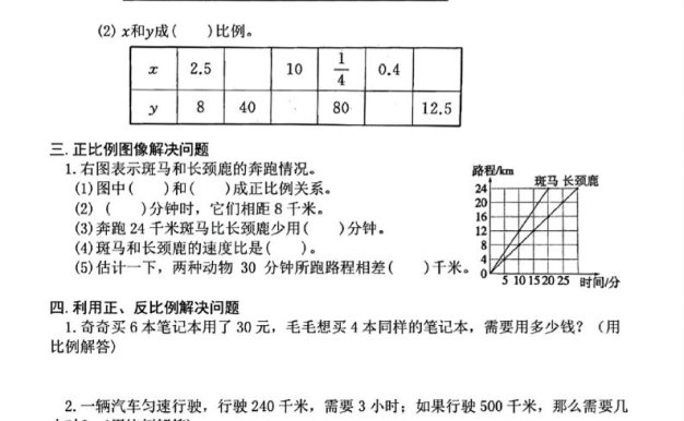 六下數學期中復習必考正反比例填空