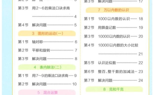 二下人教數學學霸沖A卷提優訓練(課時練)