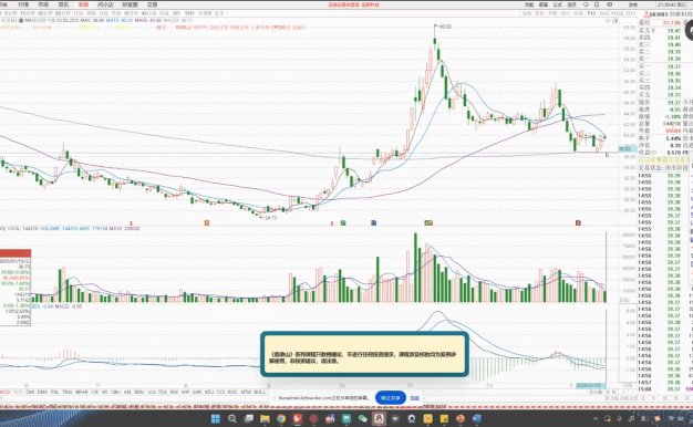 大師兄·鹿鼎山系列內部課程(更新4月)