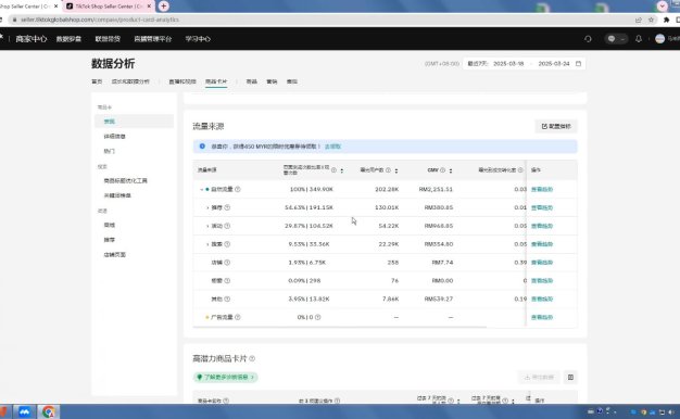 eric老師·TikTokShop跨境電商0-1實(shí)戰(zhàn)
