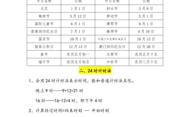 三下數學年月日必背知識點整理