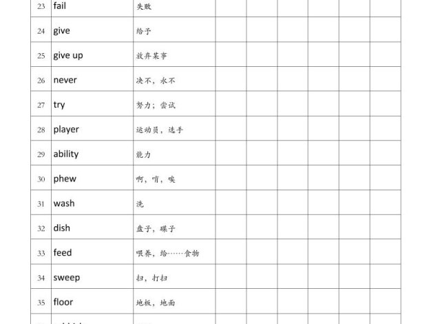 四年級英語外研版艾賓浩斯背誦-四上英語
