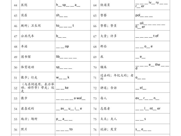 四年級上冊英語人教版pep填空練習(xí)