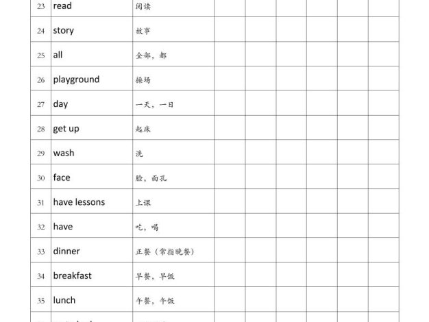 四年級上冊譯林版英語艾賓浩斯記憶